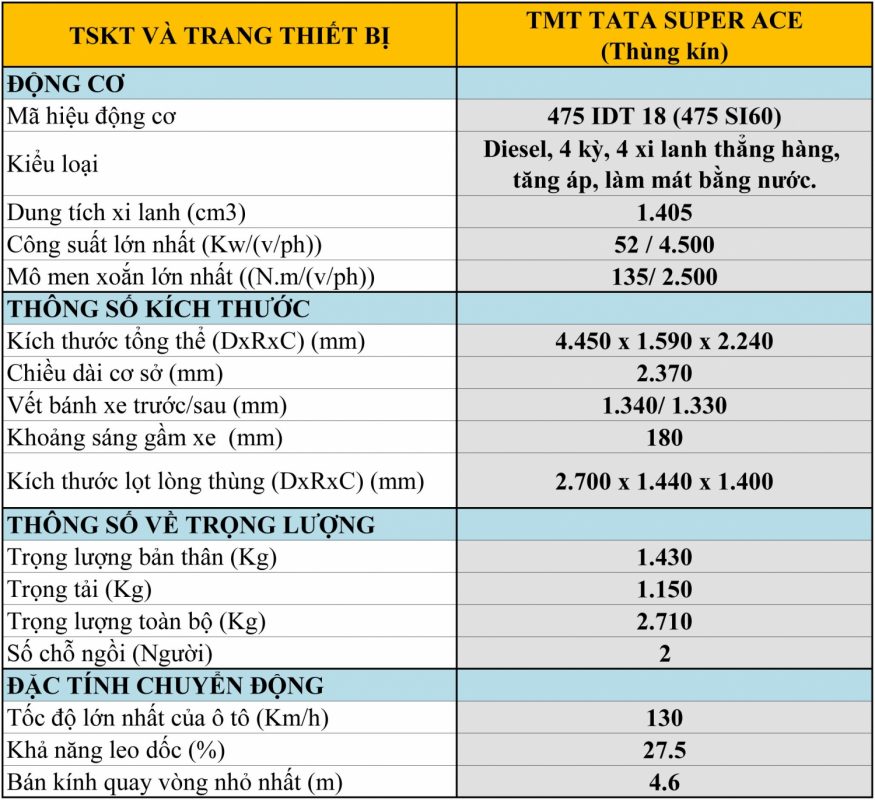 Xe tải Hà Nội