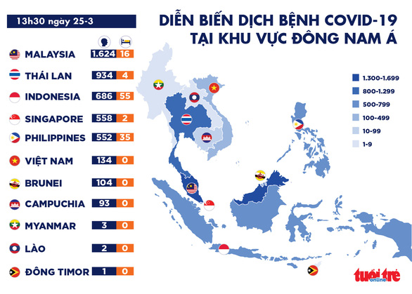 Xe tải Hà Nội