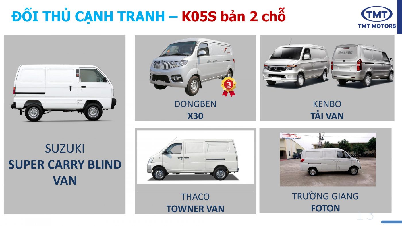 Xe tải Hà Nội