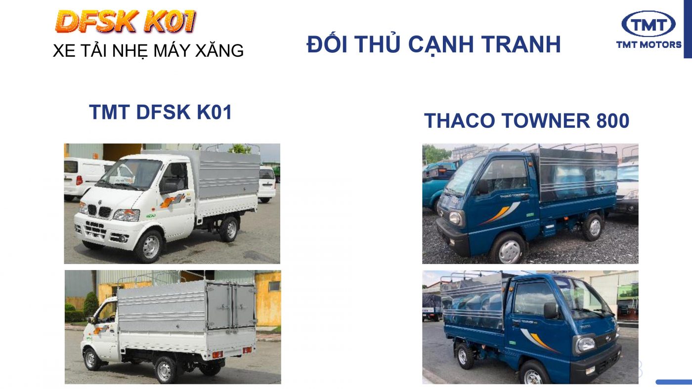 Xe tải Hà Nội