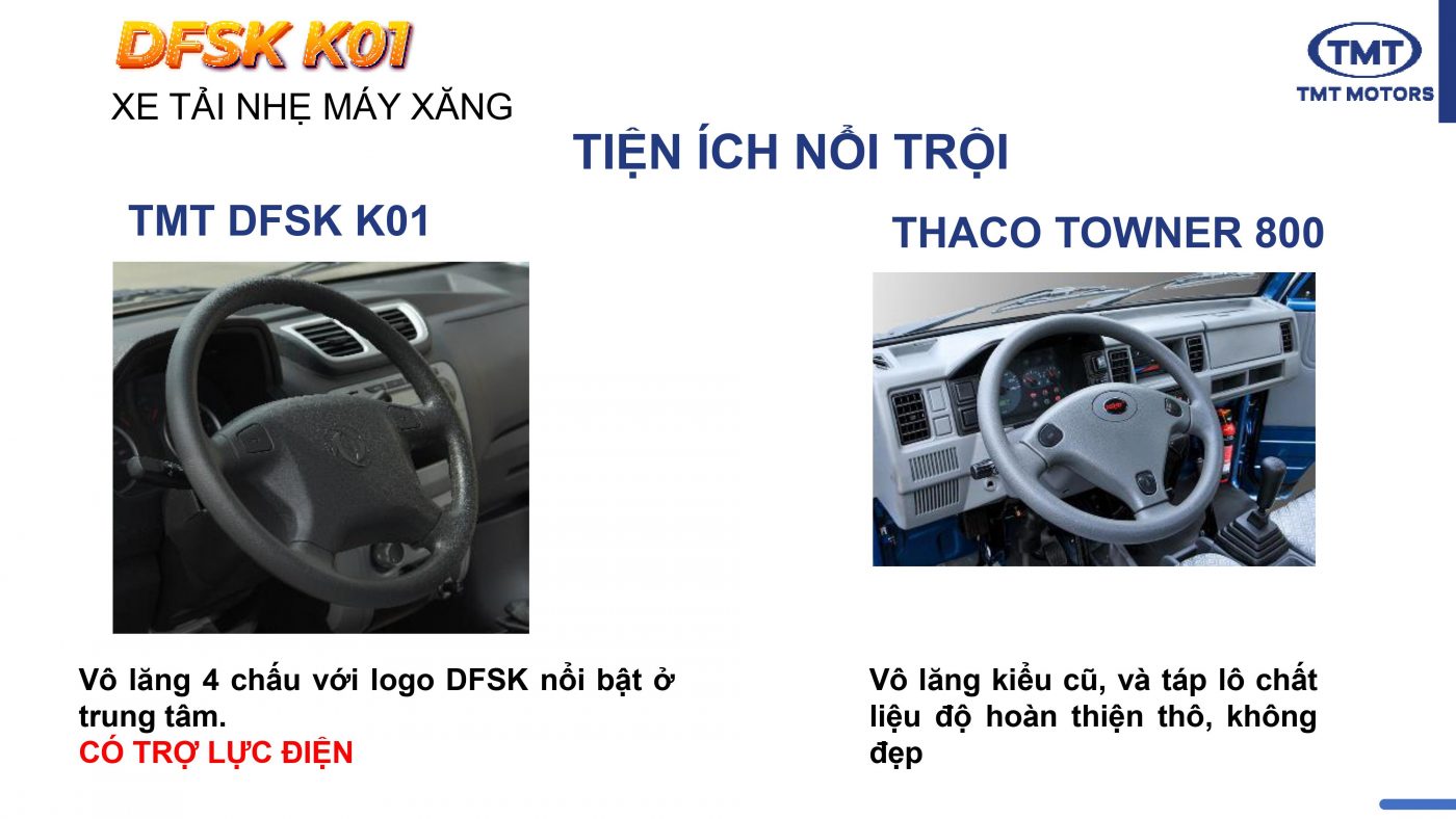 Xe tải Hà Nội