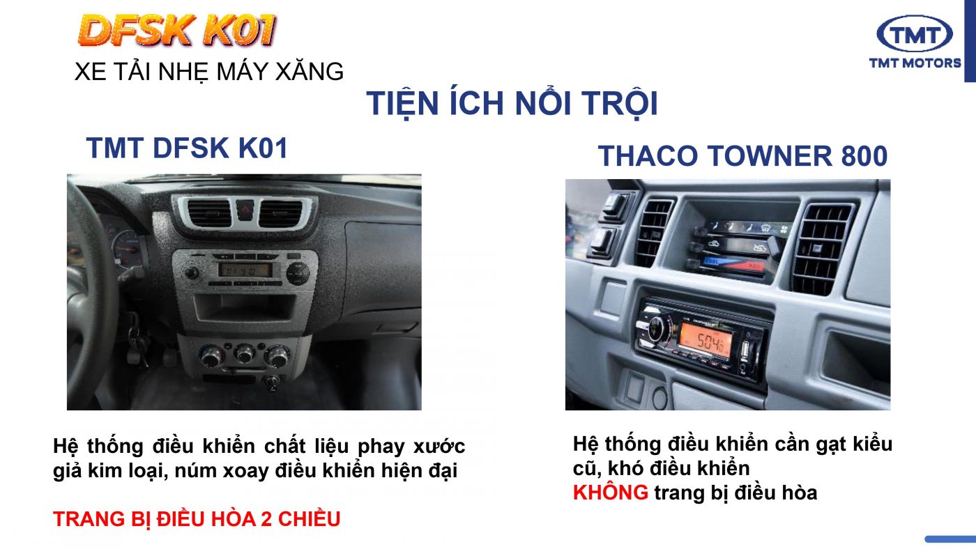 Xe tải Hà Nội